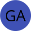GangBoard